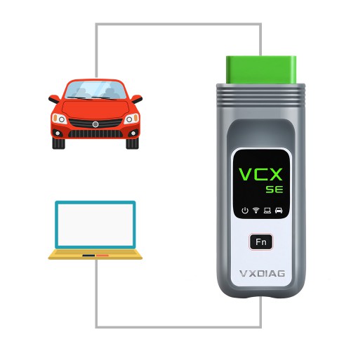 VXDIAG VCX SE for Programming and Coding All BMW E, F, G Series Vxdiag VCX SE BMW Fit Für BMW ICOM A2 A3 NEXT