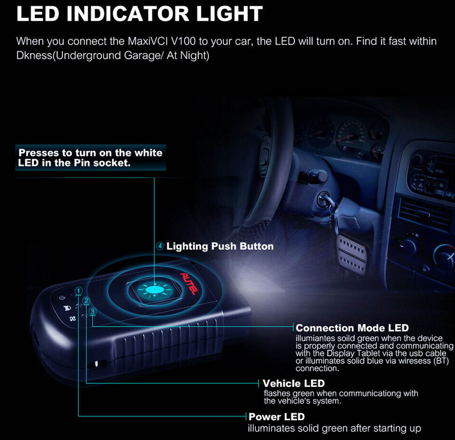 LED Indicator light