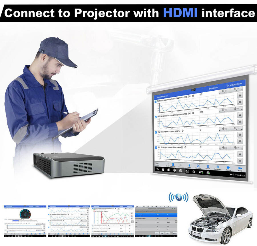 Connect to Projector with HDMI interface